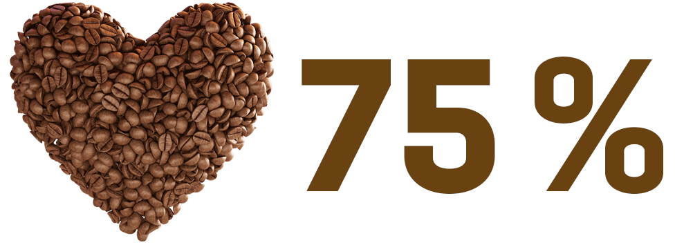 Hjärta av kaffebönor, 75%